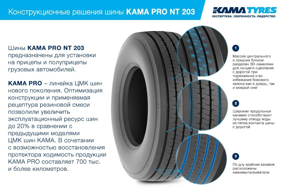 ЦМК шины KAMA PRO NT 203  в Козьмодемьянске